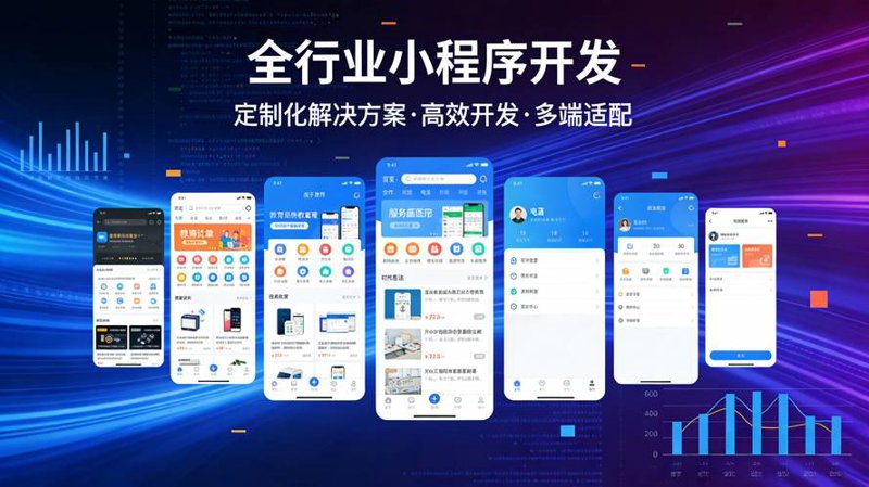 如何选择适合的微信小程序开发方案？